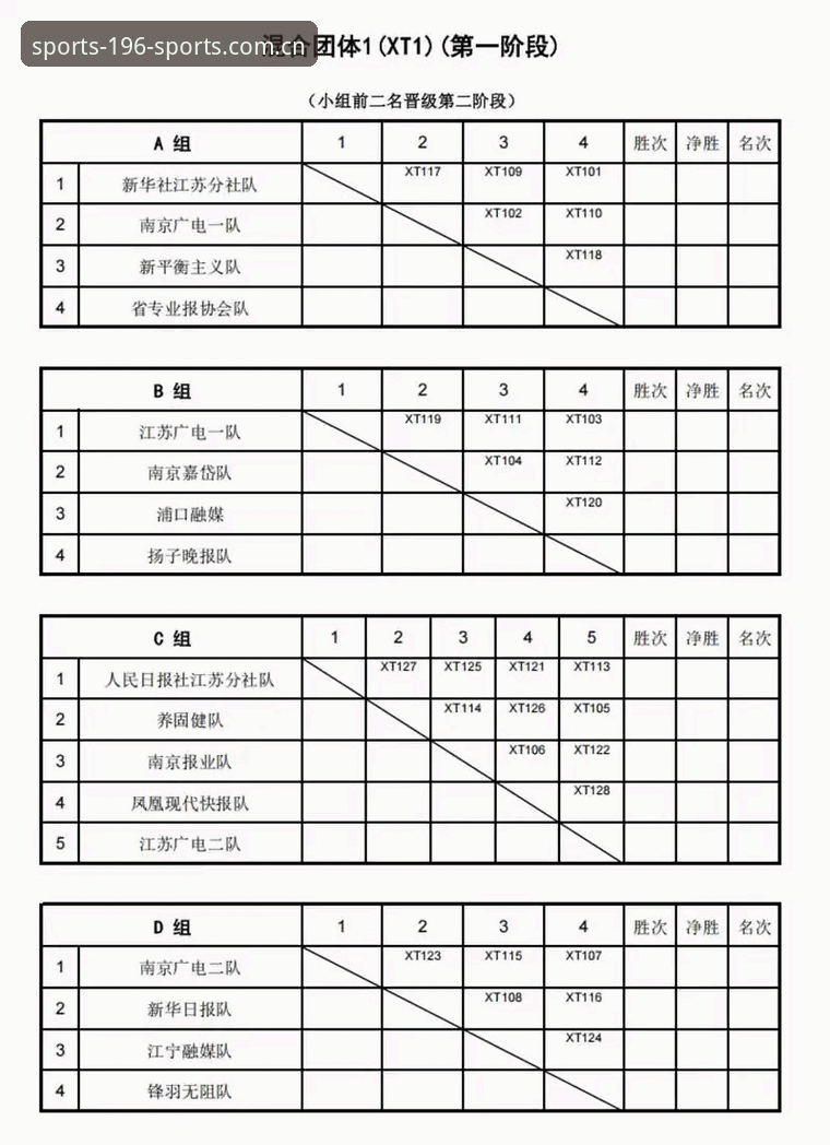 中国U17男女足抽签结果如何？196体育官网入口带你一探赛事新格局
