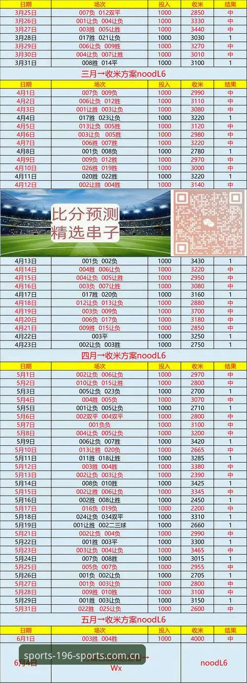 为什么选择196体育app下载？一个资深用户的深度体验分析
