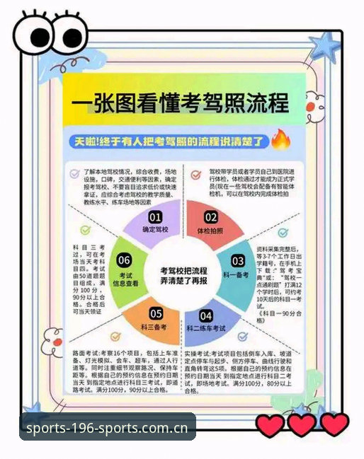 196体育最新版本下载详解：从安装到投注的全流程指南